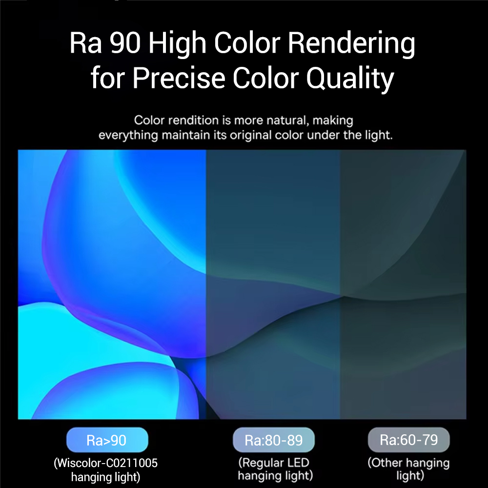 Wiscolor Monitor Layar LED Lam - Desk Setup Lamp ulasan dan harga
